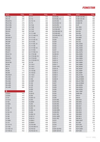 MOD PAG MOD PAG MOD PAG MOD PAG
RS-169 285
RS-1N 280
RS-201N 277
RS-214N 278
RS-216N 278
RS-218N 278
RS-330 282
RS-331 282
RS-41 115
RS-503 201
RS-504-2 201
RS-510 201
RS-560 201
RS-5P 281
RS-602 279
RS-603 277
RS-604 280
RS-611 281
RS-611N 281
RS-612 282
RS-612N 282
RS-613 283
RS-613N 283
RS-68 99
RS-74 281
RS-8 277
RS-86 115
RS-8N 277
RS-9XLR 278
RU-30A 394
RU-30N 394
RU-40A 395
RU-40B 395
RU-40N 395
RU-40R 395
S
S-0344 443
S-0355 443
S-101 453
S-101G 453
S-102 453
S-102G 453
S-103 453
S-103-10 453
S-104 453
S-104-10 453
S-105 454
S-106 454
S-109 454
S-109G 454
S-110 454
S-110-10 454
S-110A 454
S-110A-10 454
S-110A-G 454
S-111 454
S-113 454
S-113-10 454
S-114 488
S-114A 488
S-114B 488
S-114C 488
S-114D 488
S-117-AM 454
S-117-AM-10 454
S-117-AZ 454
S-117-AZ-10 454
S-117-BL 454
S-117-BL-10 454
S-117-NE 454
S-117-NE-10 454
S-117-RO 454
S-117-RO-10 454
S-117G-NE 454
S-117G-NE-10 454
S-117G-RO 454
S-117G-RO-10 454
S-118 455
S-119-3 455
S-119-4 455
S-119-5 455
S-119-5B 455
S-119-5C 455
S-119-6 455
S-119-7 455
S-120 488
S-120F 488
S-122 488
S-126 470
S-127 470
S-200 455
S-201 455
S-201G 455
S-202 455
S-202-10 455
S-203 455
S-203G 455
S-204 455
S-204-10 455
S-205 455
S-205-10 455
S-206 455
S-206-10 455
S-207-2 456
S-207-6 456
S-209-2 456
S-209-6 456
S-216-AM 456
S-216-AM-10 456
S-216-AZ 456
S-216-AZ-10 456
S-216-BL 456
S-216-BL-10 456
S-216-NE 456
S-216-NE-10 456
S-216-RO 456
S-216-RO-10 456
S-216G-NE 456
S-216G-NE-10 456
S-216G-RO 456
S-216G-RO-10 456
S-218-5 456
S-228 470
S-229 470
S-232 456
S-233 456
S-234 456
S-237 455
S-237-10 455
S-238-45 455
S-261-3 455
S-261-4 455
S-261-5 455
S-261-6 455
S-261-7 455
S-261-7PC 455
S-261-8 455
S-262-3 456
S-262-4 456
S-262-5 456
S-262-7 456
S-262-8 456
S-280 468
S-327 487
S-328 487
S-329 487
S-330 487
S-332 456
S-334 456
S-335 457
S-336 457
S-344-NE 489
S-344-RO 489
S-345-NE 489
S-345-RO 489
S-350-NE 489
S-350-NR2 489
S-350-RO 489
S-351-NE 489
S-351-NR2 489
S-351-RO 489
S-372 489
S-374 489
S-376 489
S-377 489
S-391-D2-RO 489
S-391-D2-VE 489
S-391-D3-RO 489
S-391-D3-VE 489
S-602-RO 490
S-602-VE 490
S-97 445
SA-1003 154
SA-1253 154
SA-204 155
SA-403 154
SA-4150 157
SA-4600 157
SA-606 155
SA-723 154
SAL-553N 203
SAL-554B 203
SAL-555N 203
SAL-556B 203
SAL-557N 203
SAL-559N 203
SAL-560B 203
SAL-566N 202
SAL-567N 202
SAL-568N 202
SAL-569N 202
SAL-604N 204
SAL-604P 204
SAL-606P 204
SAL-608P 204
SAL-612N 205
SAL-615BW 204
SAL-616NW 204
SAL-617BW 204
SAL-618NW 204
SAL-620N 205
SAL-622N 203
SAL-623N 205
SAL-700P 205
SAM-306 68
SAV-4 96
SAV-6 96
SB-3104 181
SB-3363 181
SB-3410 179
SB-3421 179
SB-3432 179
SB-3510 179
SB-3520 179
SB-3530 179
SB-3612 180
SB-3615 180
SBH-250T 120
SC-302 212
SCF-200 70
SCF-210P 70
SCF-220D 70
SCF-500 72
ÍNDICE 539 |
 
