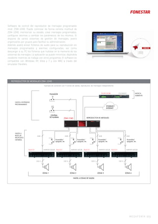 MEGAFONÍA 57 |
ETHERNET/
INTERNET
ZONA 1
CENTRAL
DE ALARMA
ZONA 2 ZONA 3 ZONA 4
PULSADOR
Encendido/
apagado, etc.
Encendido/
apagado, etc.
Encendido/
apagado, etc.
Encendido/
apagado, etc.
ZSM-1040 REPRODUCTOR DE MENSAJES
100 V
LINE LINE LINE LINE
100 V 100 V 100 V
HASTA 4 ENTRADAS
PROGRAMABLES
MÚSICA
AMBIENTE
HASTA 4
RELÉS DE
PROPÓSITO
GENERAL
FS-2121 AMPLIFICADOR FS-2121 AMPLIFICADOR FS-2121 AMPLIFICADOR FS-2121 AMPLIFICADOR
HASTA 4 ZONAS DE SALIDA
FS-2915CDR CD/RADIO
REPRODUCTOR DE MENSAJES ZSM-1040
Software de control del reproductor de mensajes programados
mod. ZSM-1040. Puede controlar de forma remota multitud de
ZSM-1040, monitorizar su estado, crear mensajes programados,
configurar alarmas y cambiar los parámetros de los mismos. Si
dispone de varios sistemas de gestión de mensajes, podrá
organizarlos por grupos para facilitar su administración.
Además podrá enviar ficheros de audio para su reproducción en
mensajes programados y alarmas configuradas, así como
descargar a su PC los ficheros que hubiese en la memoria de los
sistemas de mensajes. La aplicación se puede minimizar, dejándola
residente mientras se trabaja con otros programas. El software es
compatible con Windows XP, Vista y 7 y con MAC a través del
emulador Parallels.
Ejemplo de conexión con 4 zonas de salida, reproductor de mensajes independiente
 