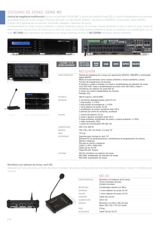 SISTEMAS DE ZONAS. SERIE MZ
Central de megafonía multifunción de gran versatilidad, 240 W RMS. 5 zonas con salida de línea 100 V y control independiente de volumen,
ampliables hasta 20 zonas. Integra 3 fuentes de audio: un reproductor DVD/CD, reproductor USB/MP3 y sintonizador digital AM/FM.
Función de programación de eventos: encendido, apagado y selección de zonas.
Funcionamiento en modo música ambiente o música ambiente y avisos: en el modo música ambiente, al dar un aviso en unas zonas se
interrumpirá la reproducción de música en el resto de zonas. En el modo música ambiente y avisos es necesario otro amplificador, p.e. el
mod. MZ-240A para reproducir los avisos en unas zonas mientras en otras el MZ-5240M reproduce música ambiente.
| 58
MZ-5240M
CARACTERÍSTICAS Central de megafonía de 5 zonas con reproductor DVD/CD, USB/MP3 y sintonizador
digital AM/FM.
Modo de funcionamiento como música ambiente o música ambiente y avisos.
Función de programación de eventos.
El sistema s puede completar con hasta 3 ampliﬁcadores de extensión de zonas
mod. MZ-240E, hasta 4 ampliﬁcadores de avisos mod. MZ-240A y hasta 4
micrófonos con selector de zonas MZ-20.
5 zonas con control independiente de volumen.
Pantalla LCD.
POTENCIA 480 W máximo, 240 W RMS
ENTRADAS 2 micrófonos desbalanceados, jack 6’3 mm
1 línea auxiliar, 2 x RCA
1 línea auxiliar de emergencia, 2 x RCA
1 micro selector de zonas, RJ-45
1 ampliﬁcador de avisos, euroblock línea 100 V
2 alarmas por cierre de contactos, euroblock
SALIDAS 1 control del sistema, RJ-45
5 zonas y general, euroblock línea 100 V
2 líneas auxiliares, ampliﬁcador de avisos y música ambiente, 2 x RCA
1 vídeo compuesto, RCA
1 puerto de comunicación RS-232, D9
ALIMENTACIÓN 230 V CA, 900 W
MEDIDAS 430 x 89 x 381 mm fondo. 2 U rack 19”
PESO 16’3 kg
ACCESORIOS Soportes para montaje en rack 19”
Software PC de almacenamiento y transferencia de programación de eventos
Mando a distancia
Pila para el mando a distancia
Cable 2 x RCA. Cable RCA
Cable Cat 5e, RJ-45
Cable RS-232. Antena
OPCIONAL MZ-20: micrófono con selector de zonas
MZ-240E: ampliﬁcador de extensión de zonas
MZ-240A: ampliﬁcador de avisos
MZ-5240M/MZ-240E/MZ-240MZ-20
Micrófono con selector de zonas, serie MZ.
Selección de hasta 20 zonas, emisión de tonos musicales, de aviso y configuración de prioridad entre micrófonos. Hasta 4 micrófonos por
sistema.
480 W max.
240 W RMS
5 ZONES, TO 20
ZONES MAXIMUM MP3USBDVD
VÍDEO
RADIOMPEG
MZ-20
CARACTERÍSTICAS Micrófono con selector de 20 zonas.
Tonos musicales de aviso.
Emisión de avisos.
MICRÓFONO Condensador electret con ﬂexo
ENTRADAS 1 micro selector de zonas, RJ-45
SALIDAS 1 micro selector de zonas, RJ-45
CONEXIÓN Cable tipo Cat 5e
ALIMENTACIÓN 230 V CA
MEDIDAS Micrófono con ﬂexo: 400 mm alto
Base: 200 x 50 x 145 mm fondo
PESO 0’9 kg
ACCESORIOS Cable Cat 5e, RJ-45
 