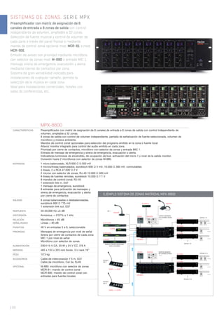 MPX-8800
CARACTERÍSTICAS Preampliﬁcador con matriz de asignación de 8 canales de entrada a 8 zonas de salida con control independiente de
volumen, ampliable a 32 zonas.
8 zonas de salida con control de volumen independiente, pantalla de señalización de fuente seleccionada, volumen de
micrófono y música ambiente.
Mandos de control zonal opcionales para selección del programa emitido en la zona o fuente local.
Altavoz monitor integrado para control del audio emitido en cada zona.
Prioridad por cierre de contactos, micrófono con selector de zonas y entrada MIC 1.
Entrada de mensaje de emergencia y sirena de emergencia, evacuación o alerta.
Indicadores luminosos de encendido, de ocupación de bus, activación del micro 1 y nivel de la salida monitor.
Conexión hasta 2 micrófonos con selector de zonas M-880.
ENTRADAS 1 micro balanceado, XLR 600 Ω 5-300 mV
4 micros/líneas balanceados, euroblock 600 Ω 5 mV, 10.000 Ω 300 mV, conmutables
4 líneas, 2 x RCA 47.000 Ω 2 V
2 micros con selector de zonas, RJ-45 10.000 Ω 500 mV
8 líneas de fuentes remotas, euroblock 10.000 Ω 1’1 V
8 mandos de control zonal, RJ-45
1 extensión link in, D37
1 mensaje de emergencia, euroblock
8 entradas para activación de mensajes y
sirena de emergencia, evacuación y alerta
por cierre de contactos
SALIDAS 8 zonas balanceadas o desbalanceadas,
euroblock 600 Ω 775 mV
1 extensión link out, D37
RESPUESTA 20-20.000 Hz ±3 dB
DISTORSIÓN Armónica: < 0’07% a 1 kHz
RELACIÓN
SEÑAL/RUIDO
Micrófonos > 65 dB
Líneas > 85 dB
PHANTOM 48 V en entradas 5 a 8, seleccionable
PRIORIDAD Mensajes de emergencia por nivel de señal
Sirena por cierre de contactos de cada zona
MIC 1 por nivel de señal
Micrófono con selector de zonas
ALIMENTACIÓN 230/115 V CA, 20 W y 24 V CC, 0’8 A
MEDIDAS 483 x 133 x 325 mm fondo. 3 U rack 19”
PESO 10’3 kg
ACCESORIOS Cable de interconexión 1’5 m, D37
Cable de micrófono, Cat 5e, RJ45
OPCIONAL M-880: micrófono con selector de zonas
MCR-81: mando de control zonal
MCR-90E: mando de control zonal con
entradas para fuentes locales
SISTEMAS DE ZONAS. SERIE MPX
Preamplificador con matriz de asignación de 8
canales de entrada a 8 zonas de salida con control
independiente de volumen, ampliable a 32 zonas.
Selección de fuente musical y control de volumen de
cada zona a través del panel frontal o mediante
mando de control zonal opcional mod. MCR-81 o mod.
MCR-90E.
Emisión de avisos con prioridad mediante micrófono
con selector de zonas mod. M-880 o entrada MIC 1,
mensaje sirena de emergencia, evacuación y alerta
mediante cierres de contactos por zona.
Sistema de gran versatilidad indicado para
instalaciones de cualquier tamaño, permite la
selección de la música en cada zona.
Ideal para instalaciones comerciales, hoteles con
salas de conferencias, etc.
| 60
FS-1240E
FS-1240E
FS-2915CDR
FDM-29B
FDM-625
MCR-81 MCR-90E
FS-2900
FS-2905GU
MPX-8800
FS-2925CDD
FS-2930R
PAGING
MIC 1
MIC 1
PAGING
MIC 2
M-880 + 3 x M-8EX
M-880 + 3 x M-8EX
FS-1240E
HASTA 8 FUENTES MUSICALES
SELECCIONABLES
LINK
ZONAS 1-8
ZONAS 1-8
HASTA 8 MANDOS
DE CONTROL ZONAL
ZONAS 9-16
FS-1240E
FS-1240E
MCR-81 MCR-90E
MPX-8800
FS-1240E
ZONAS 9-16
HASTA 8 MANDOS
DE CONTROL ZONAL
LINK
EJEMPLO SISTEMA DE ZONAS MATRICIAL MPX-8800
 