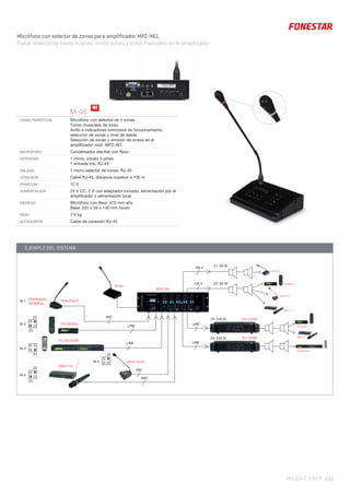 Micrófono con selector de zonas para amplificador MPZ-461.
Puede seleccionar hasta 4 zonas, emitir avisos y tonos musicales en el amplificador.
MEGAFONÍA 63 |
M-46
CARACTERÍSTICAS Micrófono con selector de 4 zonas.
Tonos musicales de aviso.
Anillo e indicadores luminosos de funcionamiento,
selección de zonas y nivel de salida.
Selección de zonas y emisión de avisos en el
ampliﬁcador mod. MPZ-461.
MICRÓFONO Condensador electret con ﬂexo
ENTRADAS 1 micro, zócalo 5 pines
1 entrada link, RJ-45
SALIDAS 1 micro selector de zonas, RJ-45
CONEXIÓN Cable RJ-45, distancia superior a 100 m
PHANTOM 12 V
ALIMENTACIÓN 24 V CC, 2 A con adaptador incluido, alimentación por el
ampliﬁcador o alimentación local
MEDIDAS Micrófono con ﬂexo: 470 mm alto
Base: 220 x 55 x 140 mm fondo
PESO 1’4 kg
ACCESORIOS Cable de conexión RJ-45
MPZ-461
FS-1240E
FS-1240E
MCH-221D
MCH-221D
FS-2915CDR
FS-2915CDR
FS-2905GU
MSH-110
MSH-110
MSH-110
FDM-629-P
Z1: 60 W
Z2: 60 W
Z3: 240 W
Z4: 240 W
x
x
x
x
x
Z4
Z2
Z3
Z3
Z2
IN 2
IN 1
IN 3
IN 5
x
Z2
IN 4
MIC
FS-2905GU
FS-2905GU
MCH-205
PRIORIDAD
GENERAL
LINE
LINE
100 V
LINE
LINE
100 V
MIC
MIC
F
FS-1240EZ3: 240 W
FS 1240EZ4: 240 W FS-1240EZ4: 240 W
xx
xx
Z3
Z2
2
FDM-62D
M-46
EJEMPLO DEL SISTEMA
N!
 