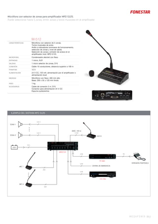 MEGAFONÍA 65 |
Micrófono con selector de zonas para amplificador MPZ-5125.
Puede seleccionar hasta 5 zonas, emitir avisos y tonos musicales en el amplificador.
M-512
CARACTERÍSTICAS Micrófono con selector de 5 zonas.
Tonos musicales de aviso.
Anillo e indicadores luminosos de funcionamiento,
selección de zonas y nivel de salida.
Selección de zonas y emisión de avisos en el
ampliﬁcador mod. MPZ-5125.
MICRÓFONO Condensador electret con ﬂexo
ENTRADAS 1 micro, XLR
SALIDAS 1 micro selector de zonas, D15
CONEXIÓN Cable 10 conductores, distancia superior a 100 m
PHANTOM 12 V
ALIMENTACIÓN 24 V CC, 120 mA, alimentación por el ampliﬁcador o
alimentación local
MEDIDAS Micrófono con ﬂexo: 460 mm alto
Base: 200 x 55 x 120 mm fondo
PESO 1 kg
ACCESORIOS Cable de conexión 2 m, D15
Conector para alimentación 24 V CC
Espuma quitavientos
LINE
LINE
LINE
TEL
MIC
MIC
VCC
100 V
100 V
(MÁX. 100 m)
COM
ZONA 1
ZONA 5
MIC 1
MIC 4
CENTRAL DE EMERGENCIA
EXTENSIÓN TELEFÓNICA
+24 V
......
M-512
MPZ-5125
CD-150U
TF-1600
...
EJEMPLO DEL SISTEMA MPZ-5125
 