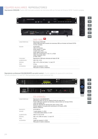 PITCH
CONTROL
GAPLESS
MP3
USB
SD
CD
MPEG
AVI
MP3
MPEG
USB
CD
DVD
VIDEO
EQUIPOS AUXILIARES. REPRODUCTORES
Reproductor DVD/USB. Puerto USB host para conexión de memorias USB con formato de ficheros FAT32. Función autoplay.
| 80
DVD-7900
CARACTERÍSTICAS Reproductor DVD/USB.
Puerto USB host para conexión de memorias USB con formato de ﬁcheros FAT32.
Función autoplay.
SALIDAS Audio/Vídeo:
VGA, D15 hembra
Audio estéreo, 2 x RCA
2 audio mono, RCA
Audio digital coaxial, RCA
Vídeo por componentes Y, Pb, Pr, 3 x RCA
Vídeo compuesto, RCA
S-Vídeo, DIN 4
FUNCIONES Reproductor USB para memorias de hasta 32 GB
ALIMENTACIÓN 230 V CA, 15 W
MEDIDAS 482 x 44’5 x 240 mm fondo. 1 U rack 19”
PESO 3’2 kg
ACCESORIOS Cable de conexión 2 x RCA
Pilas para el mando a distancia
CD-2000UDJ
CARACTERÍSTICAS Reproductor CD/USB/SD/MP3.
Mecanismo lector de CD con sistema frontal de carga slot in.
Puerto USB para conexión de memorias y discos duros con formato FAT32.
Lector de tarjetas SD.
Ajuste de velocidad de reproducción pitch control ±16%.
Función gapless, sin pausa entre canciones en CD Audio y MP3.
Mando a distancia.
RESPUESTA 20-20.000 Hz
SALIDAS 1 audio estéreo, 2 x RCA
1 línea balanceada estéreo, 2 x XLR
ALIMENTACIÓN 230/115 V CA, 20 W
MEDIDAS 483 x 44 x 266 mm fondo. 1 U rack 19”
PESO 4’3 kg
ACCESORIOS Cable de conexión 2 x RCA
Pilas para el mando a distancia
Reproductor profesional CD/USB/SD/MP3 con pitch control y función gapless sin pausa entre canciones.
Tamaño compacto 1 U rack 19”. Para gimnasios, pubs, audio comercial, etc.
N!
 