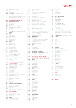 9 |
307 Para pantallas planas
308 Trolley
309 Maletines
310 Accesorios: bandejas, paneles
frontales, regletas de corriente,
lámparas de iluminación, bandeja
deslizante, cajones, ruedas
314 SISTEMAS AUDIOVISUALES
316 Paneles de conexión
316 Integrados
316 Modulares
320 Mezcladores de audio de pared
322 Amplificadores de audio
322 De pared
325 Compactos
327 Prolongaciones de audio/vídeo y
datos
328 VGA
328 Selectores
329 Distribuidores
330 Matrices
331 Convertidores
331 Prolongación
332 HDMI
332 Selectores
334 Distribuidores
337 Matrices
338 Convertidores
342 Prolongaciones
344 Proyectores LCD
344 Lámpara halógena
345 Lámpara LED
347 Pantallas de proyección
347 Serie LX. Eléctrica
348 Serie BA. Manual
350 Serie BA. Eléctrica
353 Trípode
354 SOPORTES PARA PANTALLAS TV
Y PROYECTORES
356 Soportes para pantallas planas
356 Extraplanos VESA
357 Orientables VESA
357 Inclinable VESA
358 Extraplanos
361 Inclinables
364 Orientables con brazo
366 Orientables con brazo articulado
371 Orientable de mesa
372 Orientables de techo
374 Orientables de suelo
377 DVD/TDT
378 Video wall
380 Expositores
381 Soportes para proyectores
381 Orientables de techo
385 Orientables de pared
386 De suelo
387 Soportes para tablets. Orientables
388 COMUNICACIÓN
390 Audio y vídeo
390 Receptores TDT, satélite
393 Vídeo Sender
394 Audio
394 Altavoces portátiles
398 Amplificadores Hi-Fi
402 Reproductores Hi-Fi
404 Bafles Hi-Fi
405 Bafles Hi-Fi autoamplificados
406 Mezcladores
407 Auriculares inalámbricos
410 Auriculares Hi-Fi
415 Auriculares con micrófono
416 Auriculares bluetooth
417 Mini auriculares
423 Mini auriculares con micrófono
423 Mini auriculares bluetooth
424 Accesorios para auriculares:
amplificadores/distribuidores,
esponjas
425 Altavoz de almohada
426 Intercomunicadores
428 Accesorios audio: preamplificadores,
interfaz, selectores, convertidores...
432 Altavoces Hi-Fi Car
433 Altavoces marinos
434 Adaptadores
434 CA/CC USB
437 CA/CC conmutados y estabilizados
438 CA/CC ordenadores portátiles
441 CC/CC automóviles
441 Universales de viaje
442 Pilas
442 Alcalinas y recargables
443 Cargadores
443 Comprobadores
443 Expositor
444 Accesorios de limpieza
445 Accesorios de electrónica: sprays,
ventiladores y rejillas
446 CONEXIONES, ADAPTADORES,
CONECTORES Y ROLLOS DE CABLES
448 Audio
448 Conexiones
452 Adaptadores
453 Conectores
457 Audio digital
457 Conexiones
458 Adaptadores
458 Audio profesional
458 Conexiones
460 Adaptadores
460 Conectores
462 Vídeo
462 Conexiones
467 Adaptadores
469 Conectores
471 HDMI
471 Conexiones
473 Adaptadores
474 Comprobador
474 VGA
474 Conexiones
475 Adaptadores
475 Conectores
476 DVI, DFP…
476 Conexiones
477 Adaptadores
478 Informática
478 Conexiones
478 Adaptadores
478 Conectores
479 USB.
479 Conexiones
482 Apple
482 Conexiones
483 Adaptadores
484 Kits
484 IEEE-1394 firewire.
484 Conexiones
485 Alimentación CA
485 Conexiones
487 Conectores
488 Alimentación CC
488 Conexiones automóvil
488 Conectores automóvil
488 Conexiones
488 Conectores
489 Accesorios de electrónica: pinzas,
fusibles, indicadores luminosos,
interruptores, pulsadores y puntas
de prueba
492 Expositores de conexiones y cables
493 Cables
493 A/V
498 VGA
499 Altavoz
501 Micrófono/línea
503 HDMI
504 TELEFONÍA
506 Telefonía
506 Marcador telefónico
506 Auriculares con micrófono
508 Conexiones
509 Adaptadores
510 Conectores
510 Accesorios
510 Voz y datos
510 Conexiones
511 Adaptadores
511 Conectores
511 Comprobadores
512 Cables
512 Telefonía
512 Cat 5e voz y datos
513 Cat 6 voz y datos
513 Herramientas
513 Tenazas
514 FOX
496 Agujas
507 Fonocápsulas
508 Accesorios
530 ÍNDICE
 
