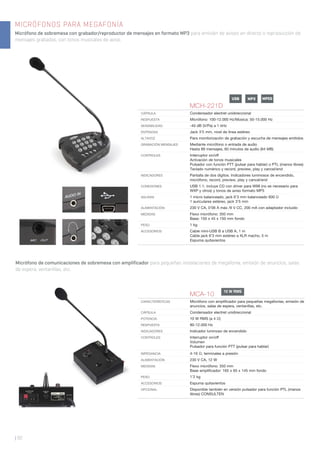 | 92
MICRÓFONOS PARA MEGAFONÍA
Micrófono de sobremesa con grabador/reproductor de mensajes en formato MP3 para emisión de avisos en directo o reproducción de
mensajes grabados, con tonos musicales de aviso.
MCH-221D
CÁPSULA Condensador electret unidireccional
RESPUESTA Micrófono: 100-12.000 Hz/Música: 50-15.000 Hz
SENSIBILIDAD -40 dB (V/Pa) a 1 kHz
ENTRADAS Jack 3’5 mm, nivel de línea estéreo
ALTAVOZ Para monitorización de grabación y escucha de mensajes emitidos
GRABACIÓN MENSAJES Mediante micrófono o entrada de audio
Hasta 89 mensajes, 60 minutos de audio (64 MB)
CONTROLES Interruptor on/off
Activación de tonos musicales
Pulsador con función PTT (pulsar para hablar) o PTL (manos libres)
Teclado numérico y record, preview, play y cancel/end
INDICADORES Pantalla de dos dígitos. Indicadores luminosos de encendido,
micrófono, record, preview, play y cancel/end
CONEXIONES USB 1.1; incluye CD con driver para W98 (no es necesario para
WXP y otros) y tonos de aviso formato MP3
SALIDAS 1 micro balanceado, jack 6’3 mm balanceado 600 Ω
1 auriculares estéreo, jack 3’5 mm
ALIMENTACIÓN 230 V CA, 0’06 A máx /9 V CC, 200 mA con adaptador incluido
MEDIDAS Flexo micrófono: 350 mm
Base: 150 x 45 x 150 mm fondo
PESO 1 kg
ACCESORIOS Cable mini-USB B a USB A, 1 m
Cable jack 6’3 mm estéreo a XLR macho, 5 m
Espuma quitavientos
Micrófono de comunicaciones de sobremesa con amplificador para pequeñas instalaciones de megafonía, emisión de anuncios, salas
de espera, ventanillas, etc.
MCA-10
CARACTERÍSTICAS Micrófono con ampliﬁcador para pequeñas megafonías, emisión de
anuncios, salas de espera, ventanillas, etc.
CÁPSULA Condensador electret unidireccional
POTENCIA 10 W RMS (a 4 Ω)
RESPUESTA 80-12.000 Hz
INDICADORES Indicador luminoso de encendido
CONTROLES Interruptor on/off
Volumen
Pulsador para función PTT (pulsar para hablar)
IMPEDANCIA 4-16 Ω, terminales a presión
ALIMENTACIÓN 230 V CA, 12 W
MEDIDAS Flexo micrófono: 350 mm
Base ampliﬁcador: 165 x 65 x 145 mm fondo
PESO 1’2 kg
ACCESORIOS Espuma quitavientos
OPCIONAL Disponible también en versión pulsador para función PTL (manos
libres) CONSULTEN
USB MP3 MPEG
10 W RMS
 