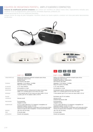 | 100
EQUIPOS DE MEGAFONÍA PORTÁTIL. AMPLIFICADORES COMPACTOS
Sistemas de amplificación personal compactos para cintura con micrófono de cabeza manos libres. Especialmente indicados para
amplificar la voz en presentaciones, guías turísticos, actividades deportivas, profesores, etc.
Alcance aproximado de 70 m en condiciones favorables.
Incluyen función de carga de pilas recargables, micrófono robusto con buena sujeción y conector con rosca para evitar desconexiones
accidentales.
FAP-10 FAP-12GU
CARACTERÍSTICAS Sistema de ampliﬁcación personal compacto para cintura.
Ampliﬁcador clase D 10 W.
Entrada auxiliar.
Gran alcance. Muy ligero.
Sistema de ampliﬁcación personal compacto para cintura.
Ampliﬁcador clase D 10 W.
Grabador/reproductor USB/SD/MP3.
Gran alcance. Muy ligero.
POTENCIA Adaptador: 10 W máximo, 7 W RMS
Pilas: 8 W máximo, 6 W RMS
Adaptador: 10 W máximo, 7 W RMS
Pilas: 8 W máximo, 6 W RMS
ALTAVOCES 2 1/2” imán neodimio 2 1/2” imán neodimio
RESPUESTA 270-20.000 Hz ±10 dB 270-20.000 Hz ±10 dB
MICRÓFONO Condensador electret unidireccional de cabeza manos libres
Cable 1’2 m. Conector jack 3’5 mm mono con rosca
Condensador electret unidireccional de cabeza manos libres
Cable 1’2 m. Conector jack 3’5 mm mono con rosca
ENTRADAS 1 micro electret, jack 3’5 mm mono con rosca 3.000 Ω 70 mV
1 auxiliar, jack 3’5 mm estéreo 2.000 Ω 150 mV
1 micro electret, jack 3’5 mm mono con rosca 3.000 Ω 70 mV
SALIDAS - Auriculares, jack 3’5 mm estéreo
CONTROLES Volumen on/off Volumen on/off
Grabador/reproductor USB
INDICADORES Funcionamiento
Cargador de pilas
Funcionamiento
Cargador de pilas
ALIMENTACIÓN 9 V CC, 6 pilas LR6-AA de 1’5 V alcalinas o recargables con
adaptador/cargador incluido (12 V CC)
Autonomía con pilas alcalinas: 8 horas para voz/6 horas para música
Tiempo de carga de pilas recargables: 10 horas aproximadamente
9 V CC, 6 pilas LR6-AA de 1’5 V alcalinas o recargables con
adaptador/cargador incluido (12 V CC)
Autonomía con pilas alcalinas: 8 horas para voz/6 horas para música
Tiempo de carga de pilas recargables: 10 horas aproximadamente
MEDIDAS 190 x 90 x 65 mm fondo 190 x 90 x 65 mm fondo
PESO 0’3 kg (sin pilas) 0’4 kg (sin pilas)
ACCESORIOS Cinturón de transporte Cinturón de transporte
10 W max. 10 W max.
REC USB SD MPEGMP3
 