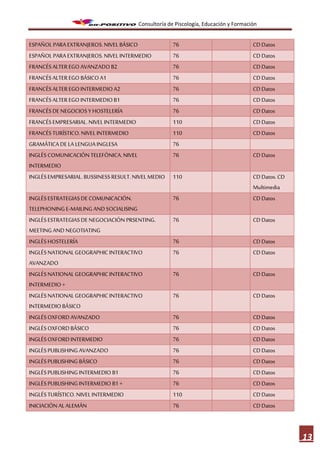 Consultoría de Piscología, Educación y Formación


ESPAÑOL PARA EXTRANJEROS. NIVEL BÁSICO              76                               CD Datos
ESPAÑOL PARA EXTRANJEROS. NIVEL INTERMEDIO          76                               CD Datos
FRANCÉS ALTER EGO AVANZADO B2                       76                               CD Datos
FRANCÉS ALTER EGO BÁSICO A1                         76                               CD Datos
FRANCÉS ALTER EGO INTERMEDIO A2                     76                               CD Datos
FRANCÉS ALTER EGO INTERMEDIO B1                     76                               CD Datos
FRANCÉS DE NEGOCIOS Y HOSTELERÍA                    76                               CD Datos
FRANCÉS EMPRESARIAL. NIVEL INTERMEDIO               110                              CD Datos
FRANCÉS TURÍSTICO. NIVEL INTERMEDIO                 110                              CD Datos
GRAMÁTICA DE LA LENGUA INGLESA                      76
INGLÉS COMUNICACIÓN TELEFÓNICA. NIVEL               76                               CD Datos
INTERMEDIO
INGLÉS EMPRESARIAL. BUSSINESS RESULT. NIVEL MEDIO   110                              CD Datos. CD
                                                                                     Multimedia
INGLÉS ESTRATEGIAS DE COMUNICACIÓN.                 76                               CD Datos
TELEPHONING E-MAILING AND SOCIALISING
INGLÉS ESTRATEGIAS DE NEGOCIACIÓN PRSENTING.        76                               CD Datos
MEETING AND NEGOTIATING
INGLÉS HOSTELERÍA                                   76                               CD Datos
INGLÉS NATIONAL GEOGRAPHIC INTERACTIVO              76                               CD Datos
AVANZADO
INGLÉS NATIONAL GEOGRAPHIC INTERACTIVO              76                               CD Datos
INTERMEDIO +
INGLÉS NATIONAL GEOGRAPHIC INTERACTIVO              76                               CD Datos
INTERMEDIO BÁSICO
INGLÉS OXFORD AVANZADO                              76                               CD Datos
INGLÉS OXFORD BÁSICO                                76                               CD Datos
INGLÉS OXFORD INTERMEDIO                            76                               CD Datos
INGLÉS PUBLISHING AVANZADO                          76                               CD Datos
INGLÉS PUBLISHING BÁSICO                            76                               CD Datos
INGLÉS PUBLISHING INTERMEDIO B1                     76                               CD Datos
INGLÉS PUBLISHING INTERMEDIO B1 +                   76                               CD Datos
INGLÉS TURÍSTICO. NIVEL INTERMEDIO                  110                              CD Datos
INICIACIÓN AL ALEMÁN                                76                               CD Datos



                                                                                                    13
 
