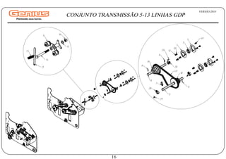 1
1
2
48
12
30
6
28
29
8
49
19
6
5
18
6
28
29
7
14
13
17
16
15
9
VERSÃO:2018
16
CONJUNTO TRANSMISSÃO 5-13 LINHAS GDP
 