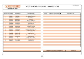 Nº ITEM CÓDIGO REFERÊNCIA Nº ITEM CÓDIGO REFERÊNCIA
1 220000177 PA301400
2 220000176 PA301400
3 200000123 PA300013
4 200000195 RO86620501
5 200000201 PF88040816
6 200000112 AR90081715
7 200000069 GR95080201
8 220000169 PA301200
9 200000067 PF88041040
10 200000009 AR90102015
11 200000010 PO80800410
12 220000168 PA301000
13 200000327 PF880420120
14 200000061 AR90203730
15 200000084 PO80800420
16 200000106 GR95060102
17 220000167 0
18 200000320 AR90513048
19 200000216 CP75140002
DENOMINAÇÃO
DENOMINAÇÃO
Cj. Chapa Sup. Rod. Dir.
CONJUNTO SUPORTE DO RODADO
Cj. Chapa Sup. Rod. Esq.
Mancal Flange
Rolamento
Parafuso SX M8x16
Arruela Lisa M8 x 17 x 1,5
Graxeira M8 45°
Cj. Espaçador
Parafuso SX M10x40
Arruela Lisa M10
Porca SX Auto-travante M10
Cj. Abraçadeira Móvel
Parafuso SX M20x120
Arruela Lisa M20
Porca Auto-travante M20
Graxeira Reta M8
CJ. Pino Cilindro Verão
Arruela Lisa 51
Contrapino 1/4"
CÓDIGO CONJUNTO COMPLETO: 230000164
VERSÃO:2018
21
 