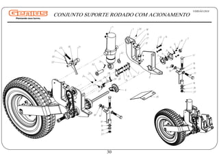 VERSÃO:2018
30
CONJUNTO SUPORTE RODADO COM ACIONAMENTO
36
23
31
19
22
30
*
32
34
33
25
24
20
1
10
17
16
18
13 14
3
4
3
6
5
8
7
17
21
16
17
16
36
37
35
1
18
16
2
13
15
14
13
27
11
12
26
28
29
9
18 16
10
16
16
37
 