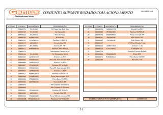 Nº ITEM CÓDIGO REFERÊNCIA Nº ITEM CÓDIGO REFERÊNCIA
1 220000176 PA301400 27 200000209 AR90001224
2 220000169 PA301200 28 200000083 PF88040830
3 200000123 PA300013 29 200000192 PO80800008
4 200000195 RO86620501 30 200000261 PI92000540
5 200000201 PF88040816 31 200000082 PI92000830
6 200000112 AR9000821 32 220000167 -
7 200000159 PA300002 33 200000320 AR90513048
8 200000312 PF808008100 34 200000216 CP75140002
9 220000174 - 35 210001218 -
10 220000168 PA301000 36 200000064 PO80800422
11 200000202 AR90163010 37 200000076 PO808000421
12 200000046 PO80800416 38 210001589 -
13 200000009 AR90102015
14 200000067 PF88041040
15 200000010 PO80800410
16 200000061 AR90203730
17 200000327 PF880420120
18 200000084 PO80800420
19 200000006 PO80880316
20 200000106 GR95060102
21 220000070 -
22 220000069 -
23 200000081 PF88041680
24 200000100 AR9000821
25 200000044 PO80800408
26 200000328 PF880412140 CÓDIGO CONJUNTO COMPLETO: 230000163
Parafuso SX M8x30
Porca sextavada M8
Pino Elástico M5
Pino Elástico M8
Barra SX. 7/8"
CJ. Pino Cilindro Verão
Arruela Lisa 51
Contrapino 1/4"
Proteção Corrente Rodado
Porca M20
Porca Baixa SX M20
Sub Conjunto 01 Desarme
Parafuso SX M16x70
Arruela Lisa M8
Porca SX Auto-travante M8
Parafuso SX M12x140
Batente SX 7/8"
Parafuso Allen M8x10
Subconjunto Catraca de Ré
Graxeira Reta M8
Sub Conjunto Desarme 02
Cj. Abraçadeira Móvel
Arruela Lisa M16
Porca SX Auto-travante M16
Arruela Lisa M10
Parafuso SX M10x40
Porca SX Auto-travante M10
Arruela Lisa M20
Parafuso SX M20x120
Porca Auto-travante M20
Porca Baixa SX M16
Cj. Espaçador
Mancal Flange
Rolamento
Parafuso SX M8x16
Arruela Lisa M8
DENOMINAÇÃO
DENOMINAÇÃO
Cj. Chapa Sup. Rod. Esq. Arruela Lisa M12
CONJUNTO SUPORTE RODADO COM ACIONAMENTO VERSÃO:2018
31
 