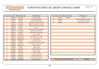 Nº ITEM CÓDIGO REFERÊNCIA Nº ITEM CÓDIGO REFERÊNCIA
1 200000061 AR90203730 27 210000130 PA280069
2 210000228 PA280018
3 210000247 PA280005
4 220000024 PA281400
5 200000054 ML76000004
6 200000050 PA280113
7 210000229 PA290007
8 220000027 PA281300
9 200000053 ML76000003
10 200000052 PA280013
11 200000070 AR90223305
12 200000074 CP75060055
13 200000075 PO8080034116
14 200000088 PO808004162
15 200000006 PO80880316
16 200000051 PA280012
17 200000080 PF880416180
18 200000004 AR90401745
19 210000248 PA280003
20 200000081 PF88041670
21 200000049 PA4600007
22 200000082 PI92000830
23 220000021 PA231600
24 200000083 PF88040830
25 200000044 PO80800408
26 200000086 PO80800434
DENOMINAÇÃO
DENOMINAÇÃO
Arruela Lisa M20 Bucha
CONJUNTO LINHA DE ADUBO COM SULCADOR
Pino Compressão Mola
Bucha Desarme Sulcador
Suporte Mola Compressão Sulcador
Mola De Compressão Do Sulcador
Bolacha Ext. Da Mola Furo Maior
Sulcador
Suporte Mola Desarme Do Sulcador
Mola Desarme Do Sulcador
Parafuso SX M16x70
Ponteira Sulcador
Bolacha Interna Mola Sulcador
Arruela Lisa M20
Contra Pino Zincado 3/16"
Porca SX Auto-travante Ø3/4"
Porca SX M16
Porca Baixa SX M16
Suporte Externo Da Mola Furo Menor
Parafuso SX M16x180
Arruela Lisa M17
Bucha Sulcador
Pino Elástico M8
CJ. Condutor Adubo Reto
Parafuso SX M8x30
Porca SX Auto-travante M8
Porca Baixa Ø3/4" CÓDIGO CONJUNTO COMPLETO: 240000004
VERSÃO:2018
35
28 220000017 Suporte Mola Braço Inf. Sulcador
29 220000018 CJ. Braço Superior Sulcador
30 230000012 Braço Inferior do Sulcador
 
