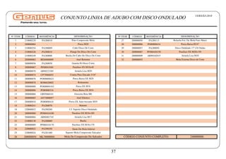 Nº ITEM CÓDIGO REFERÊNCIA Nº ITEM CÓDIGO REFERÊNCIA
1 PA280018 27 200000050 PA280113
2 200000064 - 28 200000086 PO80800434
3 210000254 PA280009 29 200000057 PA280050
4 210000226 PA280014 30 200000087 PF880420150
5 210000249 PA280006 31 200000009 AR90102015
6 200000065 RE84006009 32 200000055 -
7 200000056 PA280058
8 200000067 PF88041040
9 200000070 AR90223305
10 200000074 CP75060055
11 200000076 PO808000421
12 200000078 RO86620602
13 200000088 PO808004162
14 200000006 PO80880316
15 200000066 GR95060101
16 200000085 AN73000057
17 200000010 PO80800410
18 210000241 PA280070
19 220000023 PA290200
20 200000080 PF880416180
21 200000004 AR90401745
22 210000130 PA280069
23 200000089 PF880416170
24 220000022 PA290250
25 220000024 PA281400
26 200000054 ML76000004
DENOMINAÇÃO
DENOMINAÇÃO
Pino Compressão Mola Bolacha Ext. Da Mola Furo Maior
CONJUNTO LINHA DE ADUBO COM DISCO ONDULADO
Porca M20
Cubo Disco De Corte
Flange Do Disco De Corte
Bucha Do Cubo Do Disco De Corte
Anel Retentor
Guarda Pó Disco Corte
Parafuso SX M10x40
Arruela Lisa M20
Parafuso SX M16x180
Arruela Lisa M17
Contra Pino Zincado 3/16"
Porca Baixa SX M20
Rolamento
Porca SX M16
Porca Baixa SX M16
Graxeira Reta M6
Anel Elástico
Porca SX Auto-travante M10
Batente
CJ. Suporte Disco Ondulado
Bucha
Parafuso SX M16x170
Haste Da Mola Inferior
Suporte Mola Compressão Sulcador
Mola De Compressão Do Sulcador
Porca Baixa Ø3/4"
Disco Ondulado 17"x16 Ondas
Parafuso SX M20x150
Arruela Lisa M10
Mola Externa Disco de Corte
CÓDIGO CONJUNTO COMPLETO: 240000006
VERSÃO:2018
37
210000228
 