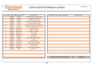 Nº ITEM CÓDIGO REFERÊNCIA Nº ITEM CÓDIGO REFERÊNCIA
1 220000001 PA451300
2 220000003 PA460500
3 220000002 PA460300
4 210000689 PA450054
5 220000006 PA451200
6 220000005 PA451305
7 220000004 PA290010
8 200000001 GP740016161
9 200000002 PF880416200
10 200000003 PF8804162356
11 200000004 AR90401745
12 200000088 PO808004162
13 200000006 PO80880316
14 210000015 PA450058
15 210000690 PA450059
16 200000012 PI92050020
17 200000405 ML76000010
18 200000008 PF88041035
19 200000009 AR90102015
20 200000010 PO80800410
21 200000011 PO003
CÓDIGO CONJUNTO COMPLETO: 240000001
CJ Suporte De Apoio Das Linhas Pant Dir
Grampo AESA M16
Parafuso SX M16x200
Porca SX Auto-travante M10
Porca SX 5/8"
Parafuso SX M16x235
Arruela Lisa M17
Porca SX M16
Porca SX M16
Haste Rosqueada Regulagem Pant.
Roseta
Pino Elástico M5
Mola de Tração Da Regulagem
Parafuso SX M10x35
Arruela lisa M10
CJ. Pantografo Longo Inferior
CJ. Pantografo Longo Superior
Bucha Menor Das Barras Pantograficas
CJ. Suporte Pantografico Inferior
CJ Suporte De Apoio Das Linhas Pant Esc
DENOMINAÇÃO
DENOMINAÇÃO
CJ. Suporte Pantografico Superior Longo
CONJUNTO PANTÓGRAFO LONGO VERSÃO:2018
39
 