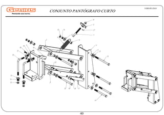 11
18
8
5
21
7
13
9
6
12
4
6
12
15
15 18 17
19
1
19
10
13
14
12
16
2
3
12
14
20
VERSÃO:2018
40
CONJUNTO PANTÓGRAFO CURTO
 