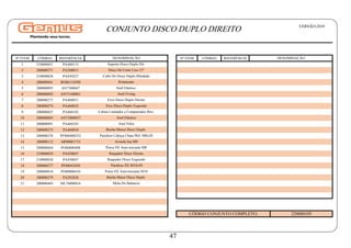 Nº ITEM CÓDIGO REFERÊNCIA Nº ITEM CÓDIGO REFERÊNCIA
1 210000831 PA460113
2 200000271 PA280015
3 210000828 PA450227
4 200000041 RO86110390
5 200000093 AN7300047
6 200000092 AN73100001
7 200000273 PA460031
8 200000274 PA460032
9 200000025 PA460102
10 200000085 AN73000057
11 200000091 PA460103
12 200000275 PA460034
13 200000276 PF880408252
14 200000112 AR90081715
15 200000044 PO80800408
16 210000829 PA450047
17 210000830 PA450047
18 200000277 PF88041050
19 200000010 PO80800410
20 200000279 PA282828
21 200000403 ML76000016
CÓDIGO CONJUNTO COMPLETO: 220000105
Eixo Disco Duplo Direito
Eixo Disco Duplo Esquerdo
Calota Limitador e Compactador Bicr.
Bucha Maior Disco Duplo
Mola Do Balancin
Anel Elástico
Anel Nilos
Bucha Menor Disco Duplo
Parafuso Cabeça Chata Phil. M8x20
Arruela lisa M8
Porca SX Auto-travante M8
Raspador Disco Direito
Raspador Disco Esquerdo
Parafuso SX M10x50
Porca SX Auto-travante M10
Disco De Corte Liso 15"
Cubo Do Disco Duplo Blindado
Rolamento
Anel Elástico
Anel O-ring
DENOMINAÇÃO
DENOMINAÇÃO
Suporte Disco Duplo Dir.
CONJUNTO DISCO DUPLO DIREITO VERSÃO:2018
47
 
