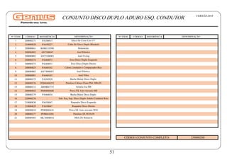 Nº ITEM CÓDIGO REFERÊNCIA Nº ITEM CÓDIGO REFERÊNCIA
1 200000271 PA280015
2 210000828 PA450227
3 200000041 RO86110390
4 200000093 AN7300047
5 200000092 AN73100001
6 200000274 PA460072
7 200000273 PA460031
8 200000025 PA460102
9 200000085 AN73000057
10 200000091 PA460103
11 200000275 PA282828
12 200000276 PF880408252
13 200000112 AR90081715
14 200000044 PO80800408
15 200000279 PA460034
16 220000276 -
17 210000830 PA450047
18 210000829 PA450047
19 200000010 PO80800410
20 200000277 PF88041050
21 200000403 ML76000016
DENOMINAÇÃO
DENOMINAÇÃO
Disco De Corte Liso 15"
CONJUNTO DISCO DUPLO ADUBO ESQ. CONDUTOR
Cubo Do Disco Duplo Blindado
Rolamento
Anel Elástico
Anel O-ring
Eixo Disco Duplo Esquerdo
Eixo Disco Duplo Direito
Calota Limitador e Compactador Bicr.
Anel Elástico
Parafuso SX M10x50
Mola Do Balancin
Anel Nilos
Bucha Menor Disco Duplo
Parafuso Cabeça Chata Phil. M8x20
Arruela lisa M8
Porca SX Auto-travante M8
Bucha Maior Disco Duplo
Sub. Esq. Sup. Disco Duplo Adubo Condutor Reto
Raspador Disco Esquerdo
Raspador Disco Direito
Porca SX Auto-travante M10
CÓDIGO CONJUNTO COMPLETO: 230000290
VERSÃO:2018
51
 