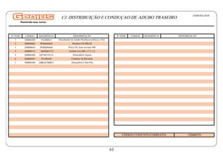Nº ITEM CÓDIGO REFERÊNCIA Nº ITEM CÓDIGO REFERÊNCIA
1 200000389 PA280022
2 200000083 PF88040830
3 200000044 PO80800408
4 200000112 AR90081715
5 200000388 GP740318134
6 200000387 PA280428
7 200000386 ABRAC000031
DENOMINAÇÃO
DENOMINAÇÃO
Distribuidor de Adubo FertiSystem Rosca 2 Pol.
CJ. DISTRIBUIÇÃO E CONDUÇAO DE ADUBO TRASEIRO
Parafuso SX M8x30
Porca SX Auto-travante M8
Arruela Lisa M8 x 17 x 1,5
Abraçadeira Argola
Condutor de Borracha
Abraçadeira Cinta Fita
CÓDIGO CONJUNTO COMPLETO: 220000259
VERSÃO:2018
61
 