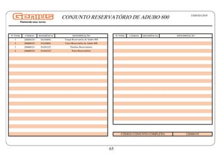 Nº ITEM CÓDIGO REFERÊNCIA Nº ITEM CÓDIGO REFERÊNCIA
1 200000354 PA450092
2 200000353 PA450091
3 200000351 PA503252
4 200000352 PA503253
DENOMINAÇÃO
DENOMINAÇÃO
Tampa Reservatório de Adubo 800
CONJUNTO RESERVATÓRIO DE ADUBO 800
Caixa Reservatório de Adubo 800
Parafuso Reservatórios
Porca Reservatórios
CÓDIGO CONJUNTO COMPLETO: 220000195
VERSÃO:2018
65
 