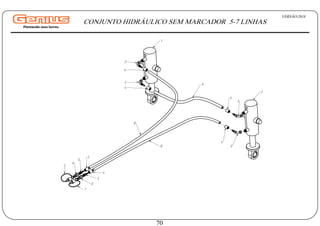 VERSÃO:2018
70
CONJUNTO HIDRÁULICO SEM MARCADOR 5-7 LINHAS
8
8
1
2
3
3
3
3
4
4
4
4
4
4
5
5
6
6
7
7
9
 