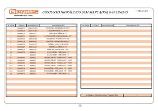 Nº ITEM CÓDIGO REFERÊNCIA Nº ITEM CÓDIGO REFERÊNCIA
1 200000233 HI801312G3
2 200000224 HI801333G3
3 200000225 HI803712
4 200000231 HI800212
5 200000230 HI801234M
6 200000228 HI8050012
7 200000229 PA450123
8 200000227 HI801234F
9 200000226 HI803734
10 200000376 HI80012
11 - HI80012
11.1 200000383 HI80012
11.2 200000382 HI80012
11.3 200000381 HI80012
11.4 200000379 HI80012
11.5 200000378 HI80012
11.6 200000377 HI80012
12 200000376 HI80012
DENOMINAÇÃO
DENOMINAÇÃO
CILINDRO HIDRÁULICO 3.1/2"
CONJUNTO HIDRÁULICO SEM MARCADOR 8-10 LINHAS
CILINDRO HIDRÁULICO 3"
CURVA 90° FÊMEA 1/2"
CAPA CONEXÃO MANGUEIRA 1/2"
TERMINAL MACHO NPTF 1/2"
ENGATE RÁPIDO MACHO 1/2"
CAMISA ENGATE RÁPIDO
TERMINAL FÊMEA 1/2"
PORCA RAMIFICADA T 3/4"
MANGUEIRA 2 TRAMAS 1/2"
MANGUEIRA 2 TRAMAS 1/2"
MANGUEIRA 2 TRAMAS 1/2" - 8045
MANGUEIRA 2 TRAMAS 1/2" - 8050
MANGUEIRA 2 TRAMAS 1/2" - 9045
MANGUEIRA 2 TRAMAS 1/2" - 9050
MANGUEIRA 2 TRAMAS 1/2" - 10045
MANGUEIRA 2 TRAMAS 1/2" - 10050
MANGUEIRA 2 TRAMAS 1/2"
CÓDIGO CONJUNTO COMPLETO: -
VERSÃO:2018
73
 