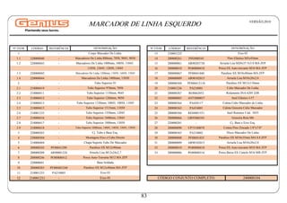 Nº ITEM CÓDIGO REFERÊNCIA Nº ITEM CÓDIGO REFERÊNCIA
1 - - 13 210001232 -
1.1 220000040 - 14 200000261 PI92000545
1.2 220000043 - 15 200000061 AR90203730
16 200000010 PO80800410
1.3 220000042 17 200000067 PF88041040
1.4 220000044 18 200000009 AR90102015
2 - - 19 200000368 PF880412110
2.1 210000419 - 20 210001236 PA210001
2.2 210000411 - 21 200000367 RO8662052
2.3 210000412 - 22 200000085 AN73000057
2.4 210000413 - 23 200000364 PA450117
2.5 210000415 - 24 200000363 PA454001
2.6 210001235 - 25 200000366 RE84001551
2.7 210000416 - 26 200000066 GR95060101
2.8 210000417 - 27 220000201 -
2.9 210000418 - 28 200000090 CP75180078
3 220000203 - 29 200000365 PA210002
4 230000304 - 30 200000008 PF88041035
5 210000404 - 31 200000009 AR90102015
6 200000242 PF88041290 32 200000010 PO80800410
7 200000209 AR90001224 33 200000006 PO80880316
8 200000246 PO80800412
9 220000041 -
10 200000283 PF880401240
11 210001233 PA210003
12 210001231 -
DENOMINAÇÃO
DENOMINAÇÃO
Corpo Marcador De Linha Eixo 02
MARCADOR DE LINHA ESQUERDO
Marcadores De Linha 800mm, 7050, 9045, 9050
Marcadores De Linha 1000mm, 10050, 11045,
11050, 12045, 12050, 13045
Marcadores De Linha 1200mm, 13050, 14050, 15045
Marcadores De Linha 1400mm, 15050
Tubo Superior 01
Tubo Superior 970mm, 7050
Tubo Superior 1130mm, 9045
Parafuso SX M12x90mm
Arruela Lisa M12x24x2,7
Tubo Superior 1260mm, 9050
Tubo Superior 1330mm, 10045, 10050, 11045
Tubo Superior 1515mm, 11050
Tubo Superior 1550mm, 12045
Tubo Superior 1600mm, 13045
Tubo Superior 1800mm, 13050
Tubo Superior 2000mm, 14045, 14050, 15045, 15050
Cj. Tubo e Base Esq.
Montagem Eixo e Cubo Direito
Chapa Suporte Tubo Do Marcador
Porca Auto-Travante M12 MA ZFP
Base Soldada
Parafuso SX M12x40mm MA ZFP
Eixo 03
Eixo 01
Pino Elástico M5x45mm
Arruela Lisa M20x37.5x3.0 MA ZFP
Porca SX Auto-travante M10 MA ZFP
Parafuso SX M10x40mm MA ZFP
Calota Graxeira Cubo Marcador
Arruela Lisa M10x20x2.0
Parafuso SX M12x110mm
Cubo Marcador De Linha
Rolamento INA 6205 2ZR
Anel Elástico I-57
Calota Cubo Marcador de Linha
Anel Retentor Cód.: 5035
Graxeira Reta M6
Cj. Base e Eixo Esq.
Contra Pino Zincado 1/8"x7/8"
Disco Marcador De Linha
CÓDIGO CONJUNTO COMPLETO: 240000184
Parafuso SX M10x35mm MA 8.8 ZFP
Arruela Lisa M10x20x2.0
Porca SX Auto-travante M10 MA ZFP
Porca Baixa SX Castelo M16 MB ZFP
VERSÃO:2018
83
 