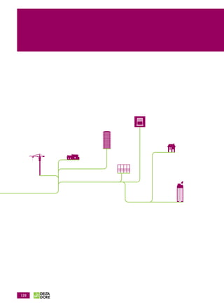 120



OK masson COM3700575-Catgeneral-ES.indd 120   31/07/2012 8:29:32
 