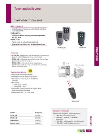 Telemandos llavero


                       TYXIA140/141, TYDOM 140 B

                MÁS VENTAJ A S
                - Centralización del mando de automatismos exteriores
                  en un solo mando
                TYXIA 140/141




                                                                                                                                                         THERMIQUE
                - Posibilidad de crear varias acciones simultáneas en
                  una sola tecla
                TYDOM 140B
                - Mando mixto (2 automatismos y alarma)
                - Retorno de información para las órdenes de alarma




                                                                                                                                                         AUTOMATISMOS
                                                                                        TYXIA 140/141                         TYDOM 140B


                Funciones
                   TYXIA 140: mando sobre 2 vías de regulación (iluminación) o
                   2 vías de Subida / Bajada (persianas motorizadas)
                   TYXIA 141: mando 4 vías de automatismos en Marcha / Paro
                   (iluminación, puerta de garaje...)
                   TYXIA 140B: mando sobre 2 vías de automatismos                                  Alim.
                                                                                                   230 V   L   N
                   (iluminación, puerta de garaje...)+ mando de la central de                      2 VA                Puerta de garaje
                   alarma en Marcha / Paro


                Características técnicas
                   1 a 4 vías de mando según modelo
                   Número ilimitado de receptores asociados                                TYXIA 4620
                   Alimentación mediante pila de litio CR2032
                   (incluida)
                   Autonomía:
                   – TYXIA 140/141: 3 años
                   – TYDOM 140B: 2 años
                   Compatibles con los receptores de la gama TYXIA
                   especíﬁcos para sus funciones
                   Dimensiones: Al 74 x An 37 x P 14 mm




                                                                                                                   TYDOM 140B




                                                                                 Complete su instalación
                Nombre                                  Referencia
                                                                                   Añadir otros receptores al emisor especíﬁco:
                TYXIA 140                               6351012                    – TYXIA 4730 persiana motorizada
                                                                                                                                             Emisores




                TYXIA 141                               6351010                    – TYXIA 4610 / TYXIA 4811 / TYXIA 4801
                                                                                     iluminación
                TYDOM 140B                              6700073                    – TYXIA 4840 / 4850 regulación de la iluminación
                Soporte mural                           6200232                    – TYXIA 4600 / 4620 / 6410 automatismos




                                                                                                                                           143



OK masson COM3700575-Catgeneral-ES.indd 143                                                                                                 31/07/2012 8:30:44
 