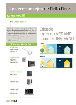 Los eco-consejos de Delta Dore
              LAS APERTURAS

                        EL CALOR SOLAR


             Sistemas que permiten un juego de aperturas para
             controlar la radiación solar. Permiten que el Sol entre en
             invierno, cuando la incidencia de los rayos es más oblicua
                                                                          Eﬁcacia
             y que no lo haga en verano, época en la que los rayos
             inciden verticalmente.
             - Motorización de persianas, toldos y cortinas
                                                                          tanto en VERANO
             - Programación astronómica
             - Control a distancia
                                                                          como en INVIERNO
                                                                          VERANO
                       SOLUCIONES DELTA DORE
                     MOTORIZACIÓN
                     Motor persianas
                     ■ TYXIA 4730



                                                                          INVIERNO
                     PROGRAMACIÓN
                     ■ TYXIA 258
                     ■ TYXIA 3000
                     ■ TYDOM 4000




                     CONTROL A DISTANCIA

                     ■ TYDOM 310




                     ■ TYDOM 315 GSM




                     ■ TYDOM 350 PC

                     ■ TYDOM 1000




              20



OK masson COM3700575-Catgeneral-ES.indd 20                                             30/07/2012 18:33:28
 