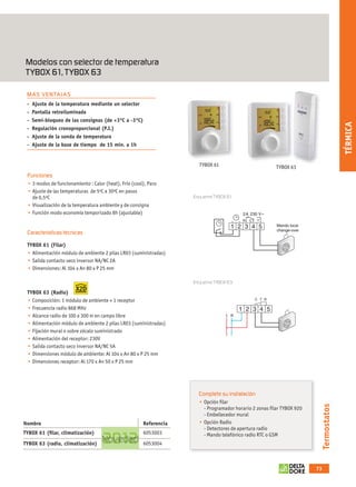 Modelos con selector de temperatura
          TYBOX 61, TYBOX 63

          MÁS VENTAJ A S




                                                                                                                                                  TÉRMICA
                                                                              TYBOX 61                           TYBOX 63
          Funciones
             3 modos de funcionamiento : Calor (heat), Frío (cool), Paro
             Ajuste de las temperaturas de 5ºC a 30ºC en pasos
             de 0,5ºC                                                       Esquema TYBOX 61
             Visualización de la temperatura ambiente y de consigna
             Función modo economía temporizado 8h (ajustable)
                                                                                                 R   C   T
                                                                                            1 2 3 4 5            Mando local
                                                                                                                 change-over
          Características técnicas


             Alimentación módulo de ambiente 2 pilas LR03 (suministradas)
             Salida contacto seco inversor NA/NC 2A
             Dimensiones: Al 104 x An 80 x P 25 mm

                                                                            Esquema TYBOX 63


             Composición: 1 módulo de ambiente + 1 receptor                                              C T R

             Frecuencia radio 868 MHz                                                          1 2 3 4 5
             Alcance radio de 100 a 300 m en campo libre
             Alimentación módulo de ambiente 2 pilas LR03 (suministradas)
             Fijación mural o sobre zócalo suministrado
             Alimentación del receptor: 230V
             Salida contacto seco inversor NA/NC 5A
             Dimensiones módulo de ambiente: Al 104 x An 80 x P 25 mm
             Dimensiones receptor: Al 170 x An 50 x P 25 mm




                                                                              Complete su instalación
                                                                                Opción ﬁlar
                                                                                                                                    Termostatos




                                                                                - Programador horario 2 zonas ﬁlar TYBOX 920
                                                                                - Embellecedor mural
                                                                                Opción Radio
                                                                                - Detectores de apertura radio
                                                                 6053003        - Mando telefónico radio RTC o GSM
                                                                 6053004



                                                                                                                               73



OK masson COM3700575-Catgeneral-ES-V2-OK.indd 73                                                                               02/08/2012 12:39:05
 