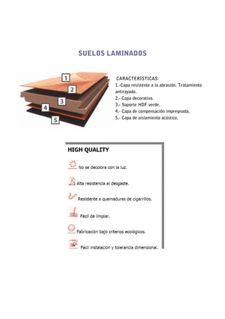 SUELOS LAMINADOS


         CARACTERÍSTICAS:
        1.-Capa resistente a la abrasión. Tratamiento
        antirayado.
        2.- Capa decorativa.
        3.- Soporte HDF verde.
        4.- Capa de compensación impregnada.
        5.- Capa de aislamiento acústico.
 