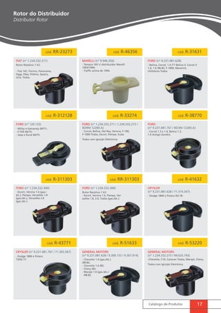 cód. R-31631 
Catálogo de Produtos 17 
cód. R-312128 
FORD (nº 9.231.081.628) 
FORD (nº 120.125) 
- Belina, Corcel, 1.4 /77 Belina II, Corcel II 
1.4, 1.6 /06.83, F-1000, Maverick, 
Utilitários Todos 
- Willys e Itamaraty 60/71; 
- F.75/6 60/75; 
- Jeep e Rural 60/75. 
cód. R-33274 cód. R-38770 
cód. R-311303 cód. RR-311303 cód. R-41632 
cód. R-43771 
FORD (nº 1.234.332.271 / 1.234.332.215 / 
BD9M 12200.A) 
FORD (nº 1.234.332.300) FORD (nº 1.234.332.300) CRYSLER 
(nº 9.231.081.628 / 71.314.347) 
CRYSLER (nº 9.231.081.767 / 71.303.567) 
FORD 
(nº 9.231.081.767 / BD3M 12200.A) 
- Corcel, Belina, Del Rey, Verona, F-100, 
F-1000 Todos, Escort, Pampa, Scala. 
Todos com Ignição Eletrônica 
- Corcel 1.3 e 1.4, Belina 1.3, 
1.4 Antigo Gordini. 
- Escort, Verona 1.6 (gas./ 
álc.), Pampa, Versailles 1.8 
(gas./álc.), Versailles 2.0 
(gas./álc.). 
Rotor Resistivo 1 kΩ 
- Escort, Verona 1.6, Pampa, Ver-sailles 
1.8, 2.0, Todos (gas./álc.). 
- Dodge 1800 e Polara 
73/02.77. 
- Dodge 1800 e Polara /03.78. 
cód. R-51633 cód. R-53220 
GENERAL MOTORS 
(nº 9.231.081.628 / 9.300.153 / 9.307.914) 
GENERAL MOTORS 
(nº 1.234.332.215 / 94.625.743) 
- Chevette 1.4 (gas./álc.) 
/08.82; 
- Chevette 1.6 /83; 
- Chevy /83; 
- Marajó 1.6 (gas./álc.) 
/08.82. 
-Chevette, C10, Caravan Todos, Marajó, Chevy. 
Todos com Ignição Eletrônica 
cód. RR-23273 
FIAT (nº 1.234.332.271) 
Rotor Resistivo 1 kΩ 
- Fiat 147, Fiorino, Panorama, 
Oggi, Elba, Prêmio, Spazio, 
Uno, Todos. 
cód. R-46356 
MARELLI (nº 9.946.356) 
- Tempra 16V c/ distribuidor Marelli 
1993/1994; 
- Traffic acima de 1994. 
Rotor do Distribuidor 
Distributor Rotor 
 