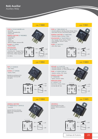 cód. 11800 cód. 11801 
FORD (nº 78MU18C641-A) 
GENERAL MOTORS (nº 94607594) 
VOLKWAGEN (nº ZBA919505-A) 
PUMA (nº 5951251) 
85 
85 
cód. 11802 cód. 11803 
87a 
85 
85 
Catálogo de Produtos 23 
FORD (nº 81AG14NO89-AA) 
GENERAL MOTORS (nº 94626862) 
SCANIA (nº 35940) 
- Scania, Todos. 
VOLKWAGEN 
(nº ZBC937503) 
FIAT (nº 4320625) 
SCANIA (nº 539509) 
CRYSLER (nº 4143779) 
FORD (nº BD9A15040 A) 
GENERAL MOTORS 
(nº 94606308) 
MERCEDES BENZ 
(nº 3445427119) 
- Escort 84; 
- Royalle / Versailles 92/; 
- Verona 90/. 
- Chevette 82/; 
- Kadett 89; 
- Corsa/; 
- Vectra 94/; 
- Monza, Kadett, Ipanema 89/. 
- Santana, Gol, Voyage, Parati, 
Saveiro 87/, Logus, Pointer 93/, 
Caminhões, Todos, Passat 87/. 
12 V 40 A 
- Corcel II, Belina II, Del Rey, Scala, Pampa, Todos; 
Escort 84/, Pick-Up, Caminhões Diesel, Todos. 
- Chevette, Opala, Caravan, Todos. 
- Gol, Voyage, Parati, Saveiro, Todos; 
- Fusca, Brasilia, Variant, Todos; 
- Passat 86/. 
- GTE, GTB, Todos. 
- Fiat, Todos. 
- Scania, Todos. 
Resistência da Bobina 61Ω 
com Duplo Terminal N/F. 
12 V 40 A 
- Chevette, Marajó 1.4 (gas.) /82; 
- Chevette, Marajó 1.6, Chevy 500 (gas.) /83. 
- Galaxie, Landau, LTD, Todos. 
- Opala, Caravan, Todos. 
Caminhões, Ônibus, Todos. 
12V N/A 40A N/F 10A 
cód. 11804 cód. 11805 
GENERAL MOTORS 
(nº 90464759) (nº 3447012) 
UNIVERSAL 
Desembaçador do vidro 
traseiro, faróis auxiliares e 
Buzina. 
- Corsa 94. 
Ignição Eletrônica Bomba 
Elétrica de combustivel GM 
(90464759) 
87 87 
86 85 86 
30 
30 87 87 
86 85 86 
30 
30 
87 
87 
87 
85 
86 85 86 
30 
30 
87 
87 
87a 
87 
86 85 86 
30 
30 
87 87 
85 
86 85 86 
30 
30 87 87 
86 85 86 
30 
30 
Relé Auxiliar 
Auxiliary Relay 
 