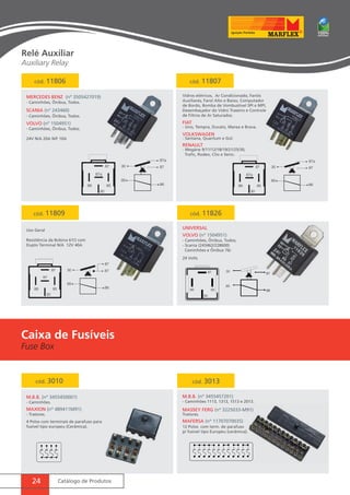 Relé Auxiliar 
Auxiliary Relay 
cód. 11806 
- Caminhões, Ônibus, Todos. 
- Caminhões, Ônibus, Todos. 
24V N/A 20A N/F 10A 
cód. 11809 
85 
24 Catálogo de Produtos 
cód. 11807 
VOLKSWAGEN 
RENAULT 
- Megáne 9/11/12/18/19/21/25/30, 
Trafic, Rodeo, Clio e Senic. 
cód. 11826 
MERCEDES BENZ (nº 3505427019) 
SCANIA (nº 243460) 
VOLVO (nº 1504951) FIAT 
UNIVERSAL 
VOLVO (nº 1504951) 
- Caminhões, Ônibus, Todos. 
Uso Geral 
Resistência da Bobina 61Ω com 
Duplo Terminal N/A 12V 40A 
Vidros elétricos, Ar Condicionado, Faróis 
Auxiliares, Farol Alto e Baixo, Computador 
de Bordo, Bomba de Vombustivel SPI e MPI, 
Desembaçador do Vidro Traseiro e Controle 
de Filtros de Ar Saturados. 
- Uno, Tempra, Ducato, Marea e Brava. 
- Santana, Quantum e Gol. 
- Caminhões, Ônibus, Todos; 
- Scania (243462/228600) 
Caminhões e Ônibus 76/. 
24 Volts 
87a 
85 
cód. 3010 cód. 3013 
M.B.B. (nº 3455450001) 
Maxion (nº 489411M91) 
M.B.B. (nº 3455457201) 
- Caminhões 1113, 1313, 1513 e 2013. 
Massey Ferg (nº 3225033-M91) 
Tratores. 
Mafersa (nº 11707070035) 
12 Polos com term. de parafuso 
p/ fusível tipo Europeu (cerâmica). 
- Caminhões. 
- Tratores. 
4 Polos com terminais de parafuso para 
fusível tipo europeu (Cerâmica). 
87 
87a 
87 
86 85 86 
30 
30 87 
87a 
87a 
87 
85 
86 85 86 
30 
30 
87 
87 
87 
87 
86 85 86 
30 
30 
86 
87 30 
85 
87 
86 
85 
80 
Caixa de Fusíveis 
Fuse Box 
 