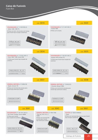 Catálogo de Produtos 25 
cód. 3043 
GENERAL MOTORS (nº 9461708) 
cód. 3061 
TOYOTA (nº 82610-98003) 
- Todos. 
8 Polos com terminal de parafuso para fusível 
tipo europeu (cerâmica). 
cód. 3037 
GENERAL MOTORS (nº 9298218) 
- Opala, Caravan 74/. 
9 Polos com terminal de encaixe para 
fusível tipo americano (vidro). 
cód. 3038 
GENERAL MOTORS (nº 73343222) 
- Chevette, Marajó 78/82. 
9 Polos com terminal de encaixe para 
fusível tipo americano (vidro). 
cód. 3041 
Volkswagen (nº 301.937.505.2) 
- Gol, Parati, Voyage, Saveiro 80/86. 
12 Polos para fusível 
tipo torpedo de cerâmica. 
cód. 3020 
Volkswagen (nº 211.937.505.1) 
- Kombi 1600. 
8 Polos com encaixe. 
cód. 3034 
Volkswagen (nº 113.937.505.1) 
- Fusca 1300 / 1500, Variant /80. 
12 Polos para fusível tipo torpedo de 
cerâmica. 
cód. 3035 
Volkswagen (nº 102.937.505.1) 
- Brasilia 75/79, Kombi 75/. 
12 Polos para fusível tipo torpedo de 
cerâmica. 
cód. 3019 
Volkswagen (nº 111937505.2) 
- Sedan 1200, 1300 /75. 
8 Polos com term. de encaixe com tampa 
para fusível tipo europeu (cerâmica). 
- Pick-Up, D10, C10, A 
10/80/. 
9 Polos com terminal de 
encaixe para fusível 
tipo americano (vidro). 
Caixa de Fusíveis 
Fuse Box 
 