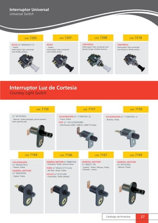 cód. 7167 
Catálogo de Produtos 27 
cód. 7205 cód. 7207 
cód. 7150 cód. 7157 
(nº 90192392) VOLKSWAGEN (nº 113947561-2) 
- Fusca, Todos. 
FIAT (nº 1021226500380) 
- Alfa Romeo 2300 / 2300 B / 2300 TI/ Todos. 
- Monza, Todos (alc/gás), porta traseira 
(sem guarda pó). 
cód. 7159 
VOLKSWAGEN (nº 113947561.1) 
- Brasilia, Todos. 
cód. 7164 
VOLKSWAGEN 
(nº ZBA947561) 
- Passat, Todos. 
GENERAL MOTORS 
(nº 90053959) 
- Opala, Todos. 
cód. 7166 
GENERAL MOTORS (nº 90087763) 
- Chevette, Todos / porta-malas. 
FORD (nº 85GG13713-AA) 
- Del Rey / Scala, Todos. 
VOLVO (nº 8123169) 
- Caminhão, Todos (diesel). 
GENERAL MOTORS 
(nº 90057119) 
- Kadett, Todos / Monza, Todos 
/ Chevett - motor. 
cód. 7169 
GENERAL MOTORS 
(nº 90192392) 
- Monza, Todos. 
M.B.B (nº 0005455111) 
- Todos; 
Interruptor tipo universal 
com botão branco. 
M.B.B 
- Todos; 
Interruptor tipo universal 
com botão preto. 
cód. 7208 
Universal 
Interruptor tipo universal com 
bucha longa e botão branco. 
cód. 7218 
Universal 
Interruptor tipo universal 
com bucha e botão preto. 
Interruptor Universal 
Universal Switch 
Interruptor Luz de Cortesia 
Courtesy Light Switch 
 