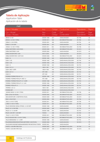 Carro / Modelo 
Car / Model 
Coche / Modelo 
Bravo 1.8 16V E TORQ Desde 2011 552 Bicombustível/GNV SC-T66 43 
Doblo 1.8 16V E TORQ Desde 2011 552 Bicombustível/GNV SC-T66 43 
Grand Siena 1.6 16V E TORQ Desde 2011 552 Bicombustível/GNV SC-T66 
Linea 1.8 16V E TORQ Desde 2011 552 Bicombustível/GNV SC-T66 
30 Catálogo de Produtos 
Ano 
Year 
Año 
Tabela de Aplicação 
Application Table 
Aplicación de la tabela 
40 
42 
40 
42 
42 
42 
42 
40 
40 
40 
40 
40 
41 
40 
40 
40 
40 
41 
40 
40 
40 
42 
43 
42 
42 
43 
43 
43 
40 
42 
41 
40 
43 
43 
41 
42 
42 
43 
42 
Idea 1.6 16V E TORQ Desde 2011 552 Bicombustível/GNV SC-T66 
Palio 1.6 16V E TORQ Desde 2011 552 Bicombustível/GNV SC-T66 
Palio Adventure 1.8 16V E TORQ Desde 2011 552 Bicombustível/GNV SC-T66 
 