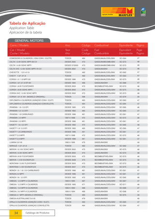 Carro / Modelo 
Car / Model 
Coche / Modelo 
34 Catálogo de Produtos 
Ano 
Year 
Año 
47 
48 
48 
48 
47 
47 
48 
47 
48 
48 
48 
49 
47 
47 
48 
47 
47 
48 
47 
48 
47 
47 
48 
47 
49 
47 
48 
48 
48 
48 
48 
48 
47 
47 
48 
47 
48 
47 
47 
49 
49 
47 
47 
Tabela de Aplicação 
Application Table 
Aplicación de la tabela 
 