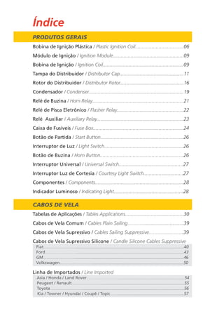 Índice 
PRODUTOS GERAIS 
Bobina de Ignição Plástica / Plastic Ignition Coil...................................06 
Módulo de Ignição / Ignition Module....................................................09 
Bobina de Ignição / Ignition Coil...........................................................09 
Tampa do Distribuidor / Distributor Cap...............................................11 
Rotor do Distribuidor / Distributor Rotor...............................................16 
Condensador / Condenser......................................................................19 
Relé de Buzina / Horn Relay...................................................................21 
Relé de Pisca Eletrônico / Flasher Relay.................................................22 
Relé Auxiliar / Auxiliary Relay................................................................23 
Caixa de Fusíveis / Fuse Box..................................................................24 
Botão de Partida / Start Button.............................................................26 
Interruptor de Luz / Light Switch..........................................................26 
Botão de Buzina / Horn Button.............................................................26 
Interruptor Universal / Universal Switch...............................................27 
Interruptor Luz de Cortesia / Courtesy Light Switch.............................27 
Componentes / Components.................................................................28 
Indicador Luminoso / Indicating Light...................................................28 
CABOS DE VELA 
Tabelas de Aplicações / Tables Applications...........................................30 
Cabos de Vela Comum / Cables Plain Sailing.........................................39 
Cabos de Vela Supressivo / Cables Sailing Suppressive.........................39 
Cabos de Vela Supressivo Silicone / Candle Silicone Cables Suppressive 
Fiat........................................................................................................................40 
Ford........................................................................................................................43 
GM.........................................................................................................................46 
Volkswagen...........................................................................................................50 
Linha de Importados / Line Imported 
Asia / Honda / Land Rover....................................................................................54 
Peugeot / Renault.................................................................................................55 
Toyota ..................................................................................................................56 
Kia / Towner / Hyundai / Coupê / Topic ...............................................................57 
 