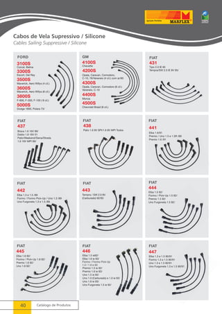 Cabos de Vela Supressivo / Silicone 
Cables Sailing Suppressive / Silicone 
FORD 
3100S 
Corcel, Belina 
3300S 
Escort, Del Rey 
3500S 
Maverick, Aero Willys (4 cil.) 
3600S 
Maverick, Aero Willys (6 cil.) 
3800S 
F-600, F-350, F-100 ( 8 cil.) 
5000S 
40 Catálogo de Produtos 
GM 
4100S 
Chevette 
4200S 
Opala, Caravan, Comodoro, 
C-10, 76/Veraneio (4 cil.) com ar/85 
4300S 
Opala, Caravan, Comodoro (6 cil.) 
Veraneio, C-10 
4400S 
Monza 
4500S 
Chevrolet Brasil (6 cil.) 
Fiorino / Fiorino Pick-Up 
1.0 / 1.6 e 93 
 