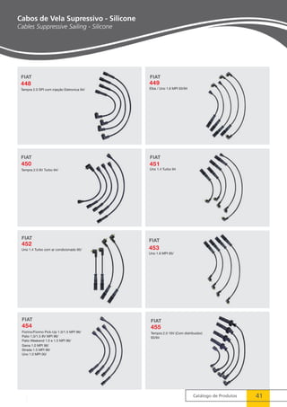Catálogo de Produtos 41 
FIAT 
452 
Uno 1.4 Turbo com ar condicionado 95/ 
FIAT 
453 
Uno 1.6 MPI 95/ 
Cabos de Vela Supressivo - Silicone 
Cables Suppressive Sailing - Silicone 
 