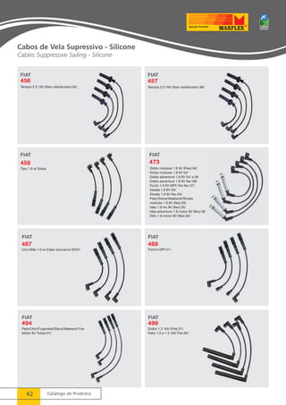 Cabos de Vela Supressivo - Silicone 
Cables Suppressive Sailing - Silicone 
42 Catálogo de Produtos 
 