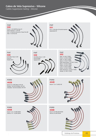 Catálogo de Produtos 43 
Cabos de Vela Supressivo - Silicone 
Cables Suppressive Sailing - Silicone 
FIAT 
538 
Uno Mod. Novo1.0 8V 
Fire Evo 
Desde 2010 
FIAT 
539 
Uno Mod. Novo 1.4 8V 
Fire Evo/Way 
Desde 2010 
FIAT 
404B 
Escort 1.0 e 1.6 (AE) /93 
405B 
Escort 1.6 e 1.8 (AP) 93/94 
Verona 1.6 / 1.8 (AP) 93/94 
552 
Idea 1.6 16V E TORQ 
Punto 1.6 16V E TORQ 
Palio 1.6 16V E TORQ 
Siena 1.6 16V E TORQ 
Palio Grand Siena 1.6 16V E TORQ 
Bravo 1.8 16V E TORQ 
Doblo 1.8 16V E TORQ 
Linea 1.8 16V E TORQ 
Punto 1.8 16V E TORQ 
Palio Adventure 1.8 16V E TORQ 
Strada 1.8 16V E TORQ 
 