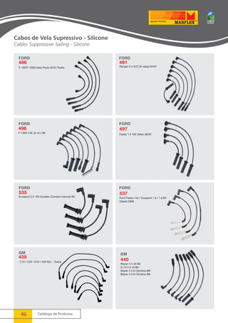 46 Catálogo de Produtos 
537 
Ford Fiesta / Ka / Ecosport 1.0 / 1.6 8V 
Desde 2008 
GM 
440 
Blazer 4.3 v6 96/ 
S-10 4.3 v6 96/ 
Blazer 4.3 6 Cilindros 98/ 
Blazer 4.3 6 Cilindros 98/ 
Cabos de Vela Supressivo - Silicone 
Cables Suppressive Sailing - Silicone 
 