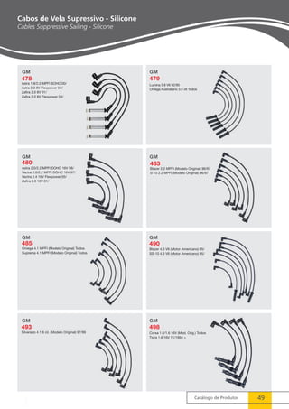 Catálogo de Produtos 49 
Cabos de Vela Supressivo - Silicone 
Cables Suppressive Sailing - Silicone 
 