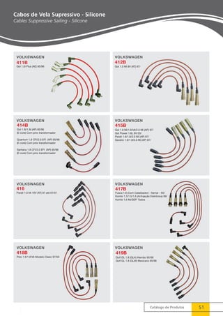 Catálogo de Produtos 51 
VOLKSWAGEN 
411B 412B 
Gol 1.0i Plus (AE) 95/96 Gol 1.0 Mi 8V (AT) 97/ 
VOLKSWAGEN 
414B 
Gol 1.6i/1.8i (AP) 95/96 
(E-core) Com pino transformador 
Quantum 1.8 CFI/2.0 EFI (AP) 95/96 
(E-core) Com pino transformador 
Santana 1.8 CFI/2.0 EFI (AP) 95/96 
(E-core) Com pino transformador 
VOLKSWAGEN 
VOLKSWAGEN 
415B 
Gol 1.6 Mi/1.8 Mi/2.0 Mi (AP) 97/ 
Gol Power 1.6L 8V 03/ 
Parati 1.6/1.8/2.0 Mi (AP) 97/ 
Saveiro 1.6/1.8/2.0 Mi (AP) 97/ 
Cabos de Vela Supressivo - Silicone 
Cables Suppressive Sailing - Silicone 
 