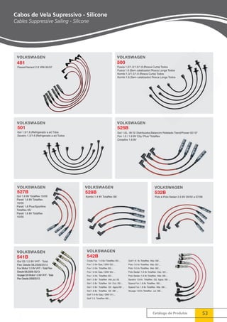 Gol 1.0L- 8V S/ Distribuidor,Balancim Roletado Trend/Power 02/ 07 
Fox 1.0 / 1.6 8V City/ Plus/ Totalflex 
Crossfox 1.6 8V 
Catálogo de Produtos 53 
Cabos de Vela Supressivo - Silicone 
Cables Suppressive Sailing - Silicone 
VOLKSWAGEN VOLKSWAGEN 
527B 528B 
VOLKSWAGEN 
532B 
Polo e Polo Sedan 2.0 8V 05/02 a 07/06 
Gol 1.6 8V Totalflex 10/05 Kombi 1.4 8V Totalflex 06/ 
Parati 1.6 8V Totalflex 
10/05 
Parati 1.8 Plus/Sportline 
Totalflex 05/ 
Parati 1.6 8V Totalflex 
10/05 
VOLKSWAGEN 
541B 
Gol G5 1.0 8V VHT - Total 
Flex Desde 08.2009/2013 
Fox Motor 1.0 8V VHT - Total Flex 
Desde 08.2009 /2013 
Voyage G5 Motor 1.0 8V VHT - Total 
Flex Desde 2009/2013 
VOLKSWAGEN 
542B 
Cross Fox 1.6 8v/ Totalflex 05/... 
Fox 1.0 8v Gas./ GNV 03/... 
Fox 1.0 8v Totalflex 03/... 
Fox 1.6 8v Gas./ GNV 03/... 
Fox 1.6 8v Totalflex 03/... 
Gol 1.0 8v Totalflex Até Jul. 05 
Gol 1.0 8v Totalflex G4 Out. 05/... 
Gol 1.0 8v Totalflex G5 Agos.09/ ... 
Gol 1.6 8v Totalflex G5 08/ ... 
Golf 1.6 8v Gas./ GNV 01/... 
Golf 1.6 Totalflex 06/... 
Golf 1.6 8v Totalflex Mai. 08/... 
Polo 1.6 8v Totalflex Mai. 02/... 
Polo 1.6 8v Totalflex Mai. 08/... 
Polo Sedan 1.6 8v Totalflex Dez. 02/... 
Polo Sedan 1.6 8v Totalflex Mai. 08/... 
Saveiro 1.6 8v Totalflex G5 Agos. 09/ ... 
Space Fox 1.6 8v Totalflex 06/... 
Space Fox 1.6 8v Totalflex Mai. 08/... 
Voyage 1.6 8v Totalflex Jul. 08/... 
 