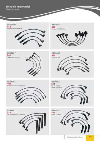 Catálogo de Produtos 55 
536 
Peugeot 306/405 2.0 todos 
RENAULT 
492 
Trafic (04 CIL.) 
RENAULT 
495 
Trafic (Com bobina especial-04 cil. 
RENAULT 
511 
Clio RT 8V 93/97 
Twingo RT 8V 93/97 
RENAULT 
516 
Clio RT 8V (jogo com 4 peças) 01/ 
RENAULT 
517 
Scienic 2.0 8V 97/ 
PEUGEOT 
512 
Peugeot 106/206/405 95/98 
PEUGEOT 
Linha de Importados 
Line Imported 
 