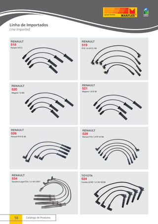 Linha de Importados 
Line Imported 
RENAULT 
518 
Kangoo (4CC) 
56 Catálogo de Produtos 
RENAULT 
519 
R19 1.6 (4CC) /99 
RENAULT 
521 
Megane 1.6 IE 99 
RENAULT 
529 
Renault R19 1.8 RT 97/98 
TOYOTA 
524 
Corolla LE/XEI 1.8 16V 93/99 
RENAULT 
520 
Megane 1.8 98/ 
 