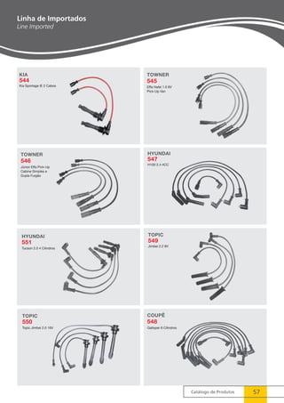 Catálogo de Produtos 57 
KIA 
544 
Kia Sportage IE 2 Cabos 
TOWNER 
545 
Effa Hafei 1.0 8V 
Pick-Up Van 
HYUNDAI 
551 
Tucson 2.0 4 Cilindros 
Topic 
550 
Topic Jimbei 2.0 16V 
HYUNDAI 
547 
H100 2.4 4CC 
Topic 
549 
Jimbei 2.2 8V 
TOWNER 
546 
Júnior Effa Pick-Up 
Cabine Simples e 
Dupla Furgão 
Coupê 
548 
Galloper 6 Cilindros 
Linha de Importados 
Line Imported 
 